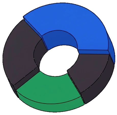 Expandable integration layer diagram